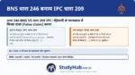 अदालत का समय बर्बाद करना! यदि आप अपने विरोधी को सिर्फ तंग करने (Annoy) या ब्लैकमेल करने के लिए जानबूझकर कोर्ट में 'झूठा सिविल सूट/मुकदमा' (False Claim/Frivolous Litigation) डाल देते हैं