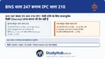 कोर्ट से धोखाधड़ी! यदि 'A' ने 'B' को 1 लाख रुपये का कर्ज दिया था और 'B' ने चुका भी दिया। फिर भी 'A' चालाकी से कोर्ट जाकर जज को गुमराह कर 1 लाख की वसूली की 'डिक्री' (Decree/Court Order) ले आता है। यह कोर्ट के साथ फ्रॉड है। इसके लिए BNS 247 (IPC 210) के तहत 2 साल की सजा होती है।