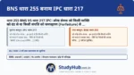 भ्रष्ट अधिकारियों पर लगाम! यदि पुलिस इंस्पेक्टर किसी रसूखदार मर्डरर को बचाने के लिए जानबूझकर कानून के खिलाफ जाकर उसकी फाइल कमजोर कर दे (यानी ड्यूटी की अवज्ञा करे)