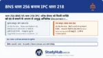 सरकारी फाइलों में हेराफेरी (Tampering)! यदि सरकारी डॉक्टर किसी मुजरिम को बचाने के लिए झूठी 'पोस्टमार्टम रिपोर्ट' बना दे