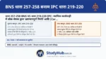 जजों और पुलिस कप्तानों के लिए क़ानून! यह न्याय व्यवस्था की सबसे बड़ी धारा है। यदि कोई जज घूस खाकर गलत फैसला (Judgment) दे दे (BNS 257) या कोई पुलिस अफसर निजी दुश्मनी में किसी बेगुनाह को 'अवैध रूप से जेल (Confinement)' भेज दे (BNS 258) तो इस 'न्यायिक भ्रष्टाचार' के लिए उन्हें 7 साल तक की जेल हो सकती है।