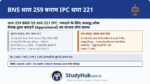 पुलिस की मिलीभगत से मुजरिम का भागना! यदि पुलिस वाले को किसी हत्यारे को गिरफ्तार करने का आदेश (Warrant) मिला है