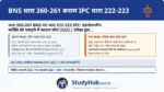 सजायाफ्ता कैदी (Convict) से जुड़े कानून! BNS 260 (IPC 222) उन पुलिसवालों के लिए है जो जानबूझकर 'सजा पाए' कैदी को भगाते हैं (सजा: उम्रकैद तक हो सकती है)। और BNS 261 (IPC 223) उन पुलिसवालों के लिए है जो जानबूझकर नहीं
