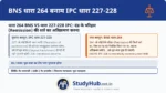 सरकारों (राष्ट्रपति/राज्यपाल) द्वारा कई बार कैदियों की 'उम्रकैद' को शर्त पर माफ़ (Remission) कर दिया जाता है (जैसे कि वह कभी दोबारा जुर्म नहीं करेगा)। यदि वह छूटा हुआ कैदी फिर से बाहर आकर वह शर्त (Condition) तोड़ देता है
