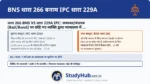 जमानत जब्त होना (Jumping Bail)! यदि कोर्ट ने आपको मर्डर या चोरी के केस में जमानत (Bail) दी है और कहा है कि 'हर महीने की 10 तारीख को पेश होना'। यदि आप बिना किसी गम्भीर कारण (बीमारी आदि) के तारीख पर पेश नहीं होते