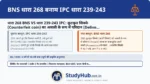 बाजार में नकली सिक्का चलाना! यदि आपको पता है कि आपकी जेब में पड़ा 20 रुपये का सिक्का 'जाली' (Fake) है