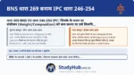 सिक्कों को घिसना या काटना (Coin Clipping)! पुराने जमाने में लोग सोने/चांदी के सिक्कों के किनारे काट लेते थे। आज भी यदि कोई 10 के सिक्के को इस तरह घिस या पिघला दे कि उसकी धातु निकाल ले