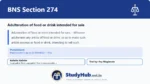 BNS Section 274 Adulteration of food or drink intended for sale