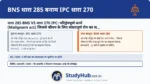 जानबूझकर बीमारी फैलाना (Bio-Terror)! IPC 269 में लापरवाही (Negligence) थी