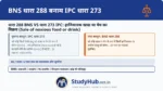 खराब या बासा खाना बेचना! यदि कोई रेस्टोरेंट या दुकान एक्सपायरी डेट के बाद का सड़ा हुआ मांस/मिठाई