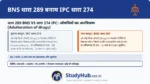 दवाइयों में मिलावट (Spurious Drugs)! यदि कोई कंपनी जीवन रक्षक दवाओं (जैसे पेरासिटामोल या कैंसर की दवा) में चॉक पाउडर या मिलावटी केमिकल डाल देती है