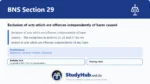 BNS Section 29 Exclusion of acts which are offences independently of harm caused