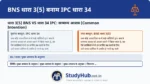 यह BNS की सबसे महत्वपूर्ण धाराओं में से एक है। IPC 34 अब BNS 3(5) है। यह संयुक्त देयता (Joint Liability) का सिद्धांत है जहाँ यदि कई लोग एक योजना के तहत अपराध करते हैं