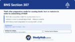 BNS Section 307 Theft after preparation made for causing death