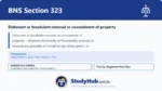 BNS Section 323 Dishonest or fraudulent removal or concealment of property