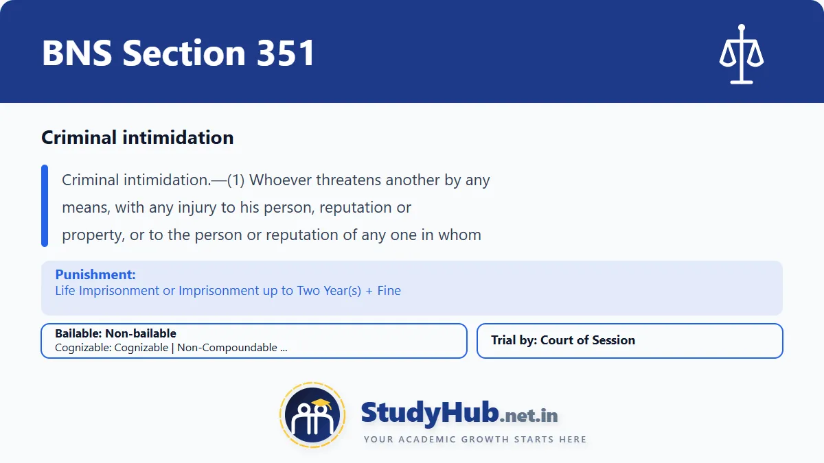 BNS Section 351: Criminal intimidation Explained