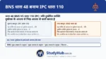 BNS 48 कहती है कि मास्टरमाइंड (उकसाने वाला) अपने 'मूल इरादे' के लिए ही दंडित होगा