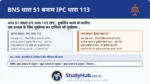 BNS 51 (पहले IPC 113) के तहत यदि A ने B को 'Z की हड्डी तोड़ने' (घोर उपहति) के लिए उकसाया