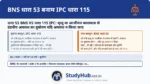 BNS 53 यह स्पष्ट करती है कि 'उकसाना' भी अपने आप में एक बड़ा अपराध है। यदि आपने किसी को हत्या करने के लिए सुपारी दी