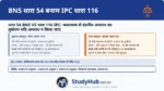 यदि आप किसी पुलिस वाले को रिश्वत (Bribe) देते हैं और वह मना कर दे (अपराध पूर्ण नहीं हुआ)