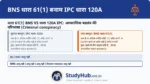 यह पूरे भारत का सबसे प्रसिद्ध 'कंसीप्रेसी' कानून है। BNS 61(1) स्पष्ट रूप से कहती है कि अगर दो लोग एक मेज पर बैठकर किसी की हत्या की 'योजना' (Plan) बनाने पर सहमत हो जाएं