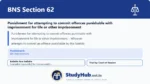 BNS Section 62 Punishment for attempting to commit offences punishable with imprisonment for life or other imprisonment