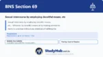 BNS Section 69 Sexual intercourse by employing deceitful means
