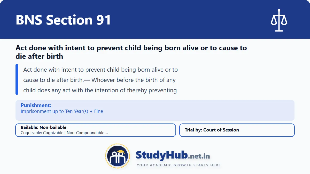 BNS Section 91: Act done with intent to prevent child being born alive ...