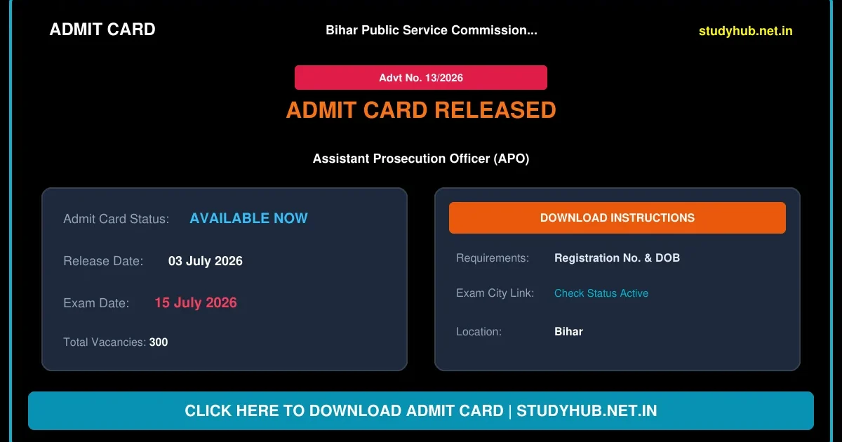 Bihar BPSC APO Exam Date 2026