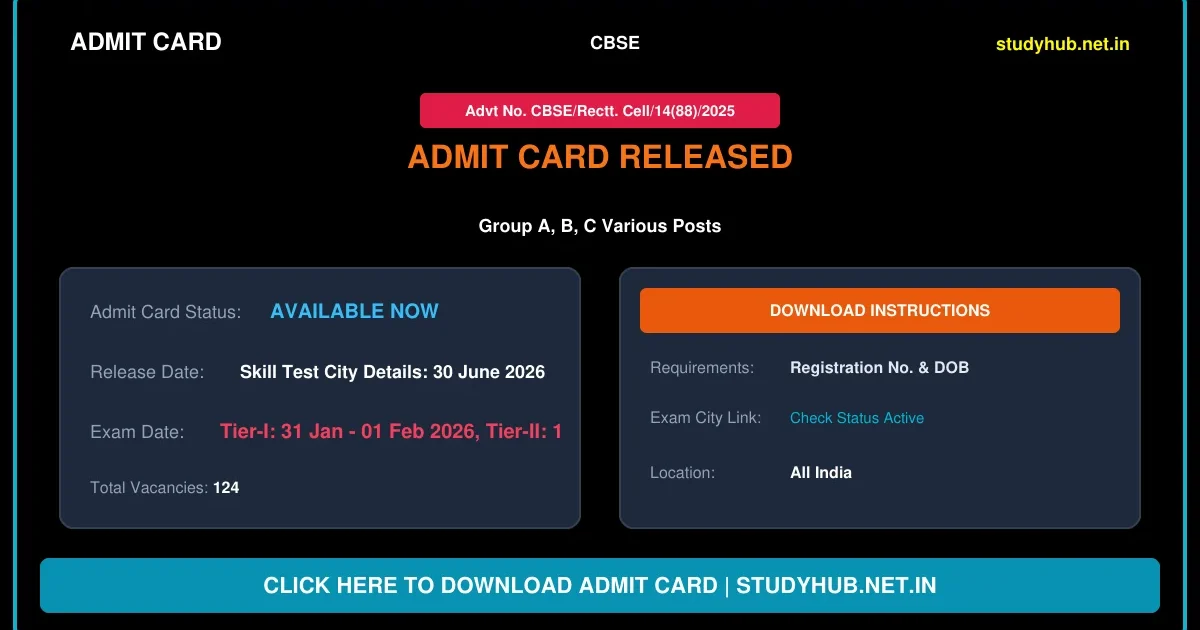 CBSE Group A, B, C Various Posts Recruitment 2025 Skill Test Exam City Details