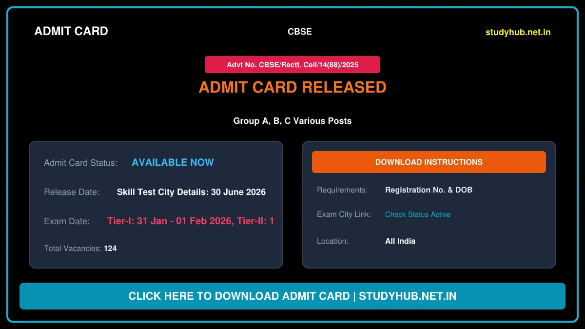 CBSE Group A, B, C Various Posts Recruitment 2025 Skill Test Exam City Details
