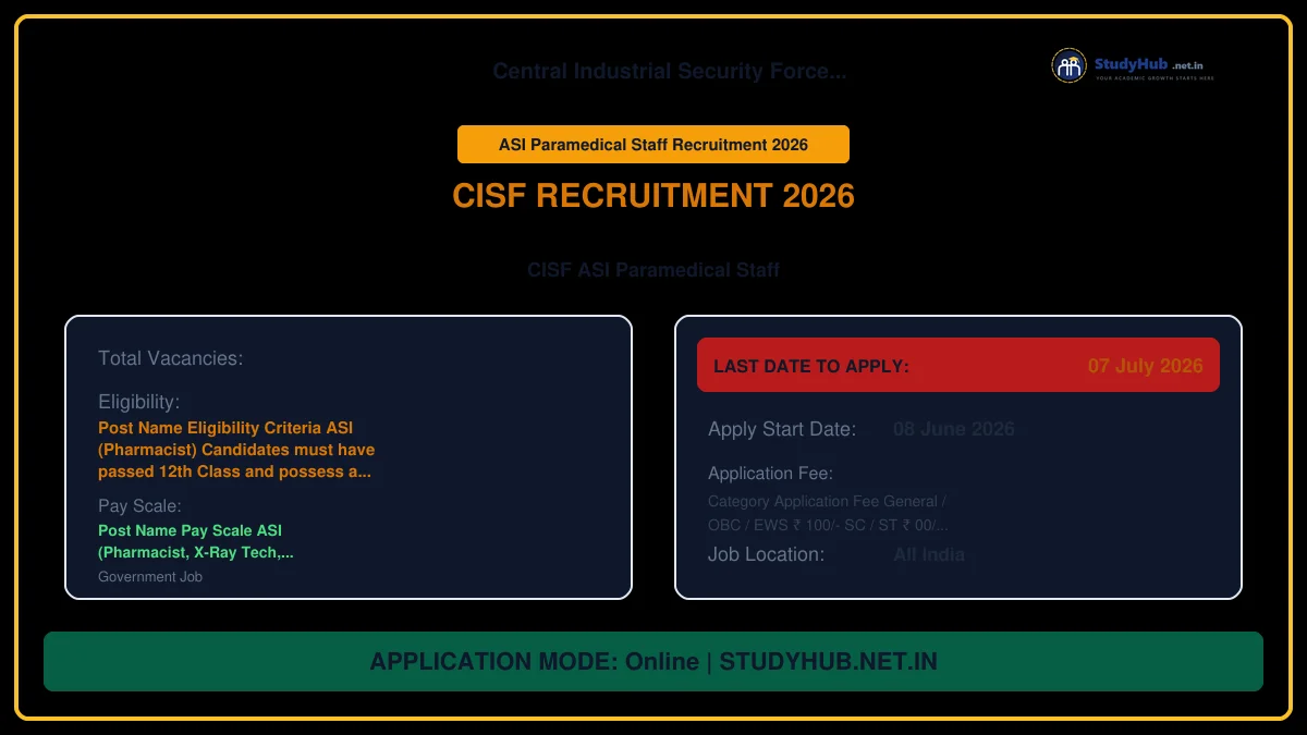 CISF ASI Paramedical Staff Online Form 2026