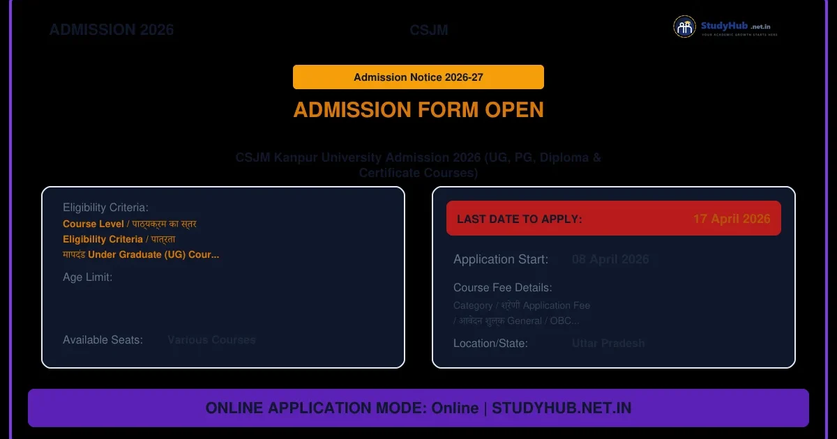 CSJM Kanpur University Admission Online Form 2026