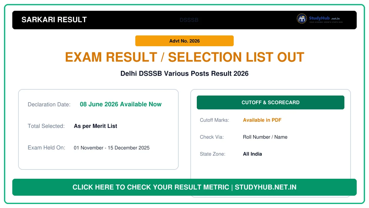 Delhi DSSSB Various Posts Result 2026 Delhi DSSSB Various Posts Result 2026