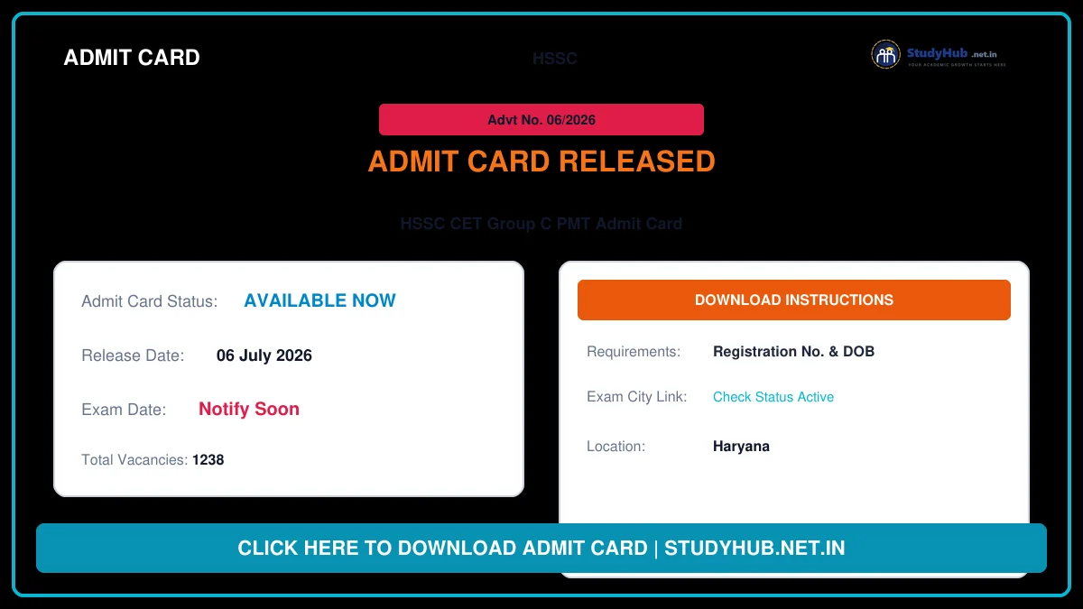 HSSC CET Group C PMT Admit Card 2026