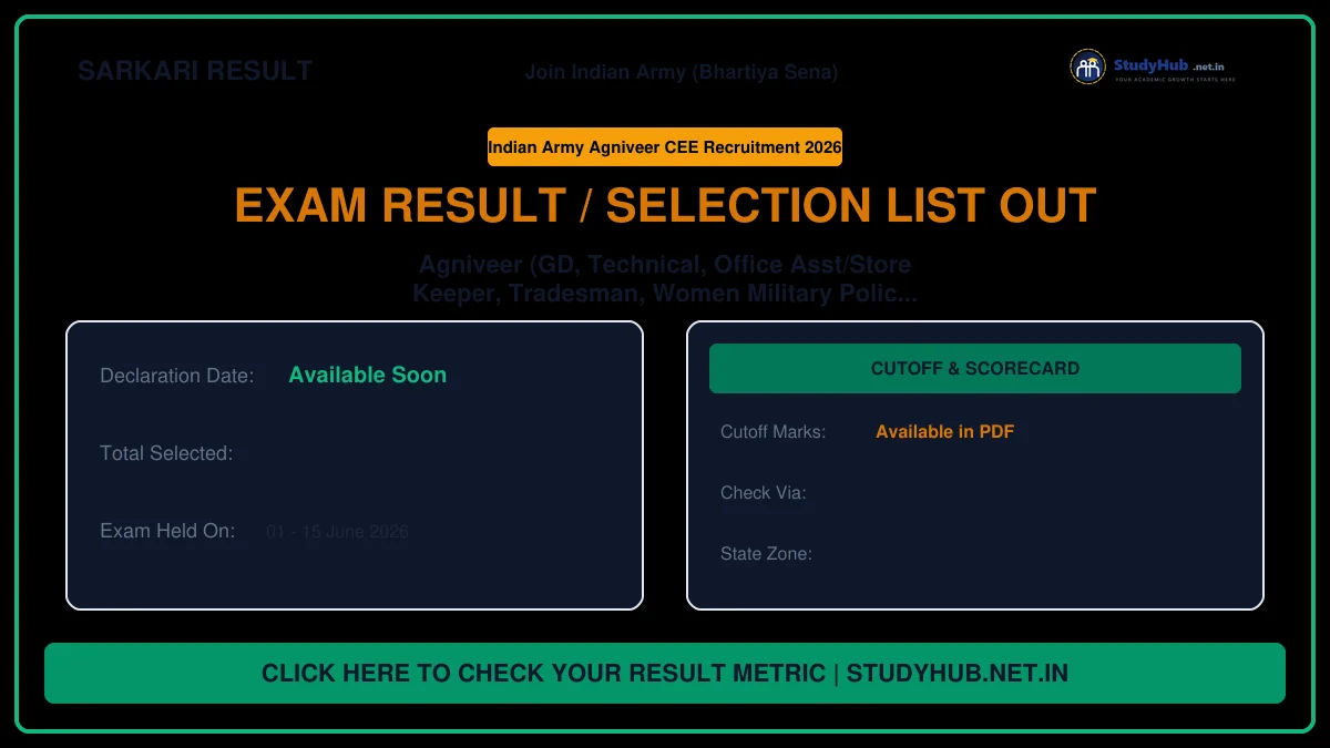 Indian Army Agniveer CEE Result 2026