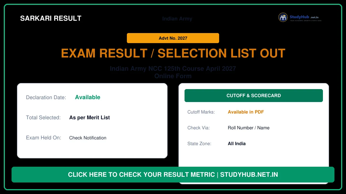 Indian Army NCC 125th Course April 2027 Online Form
