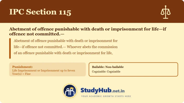 Section (dhara) 115