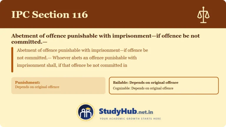 Section (dhara) 116