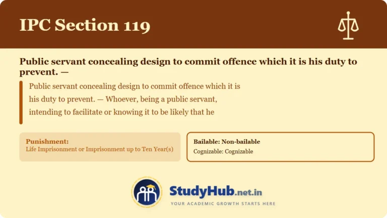 Section (dhara) 119