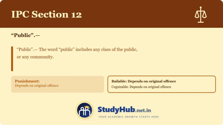 Section (dhara) 12