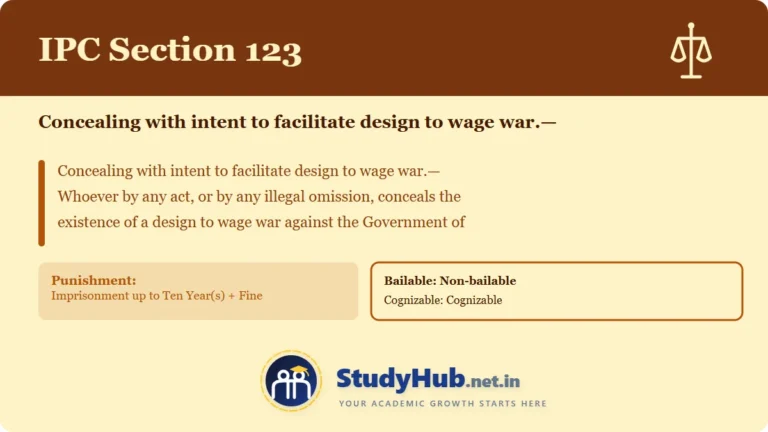 Section (dhara) 123