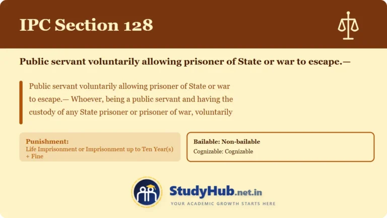 Section (dhara) 128