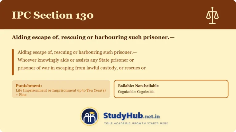 Section (dhara) 130