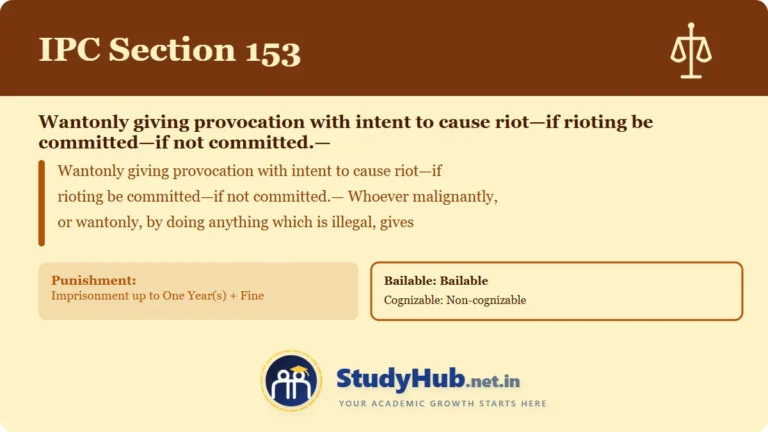 Section (dhara) 153