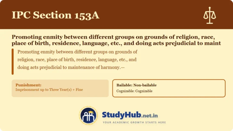 Section (dhara) 153A