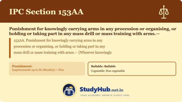 Section (dhara) 153AA