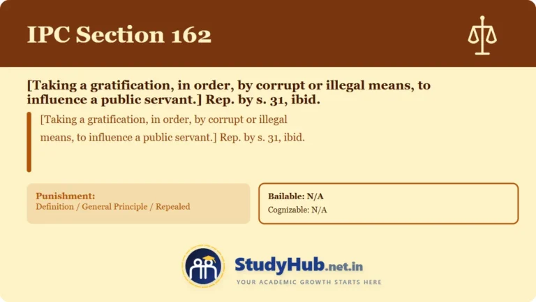 Section (dhara) 162