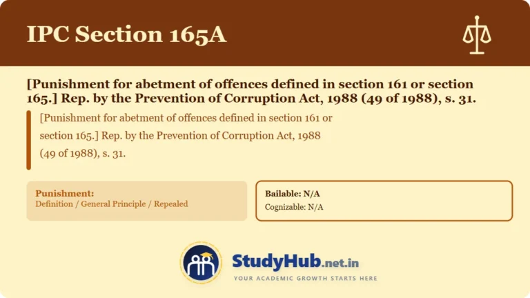 Section (dhara) 165A