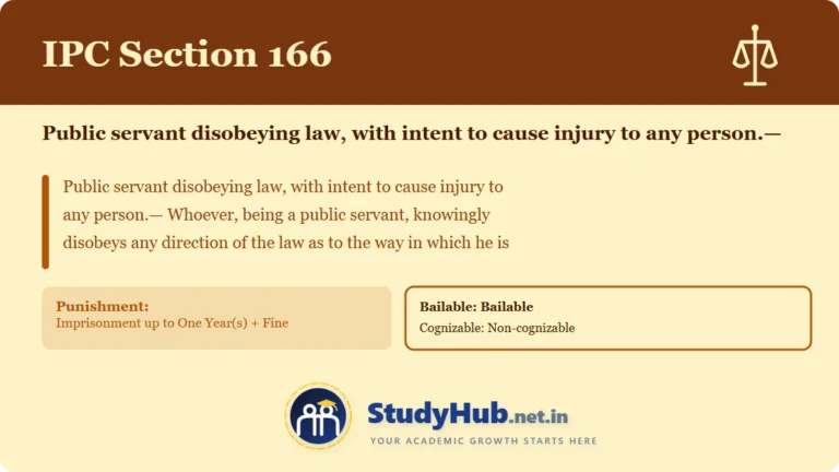 Section (dhara) 166